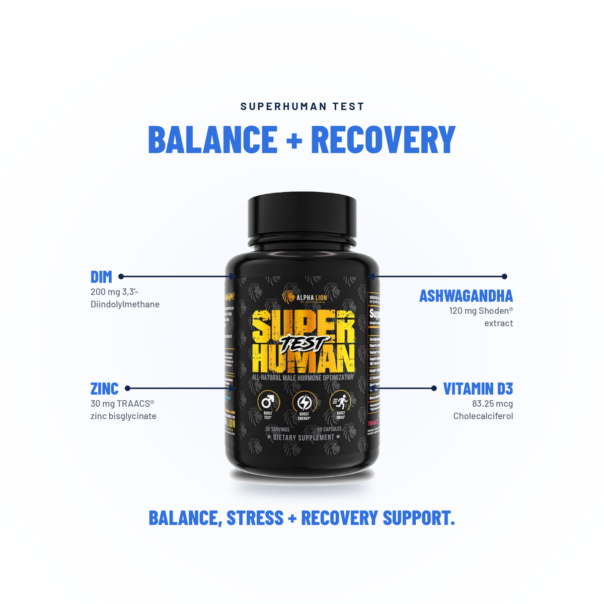 Super Human Test - Alpha Lion