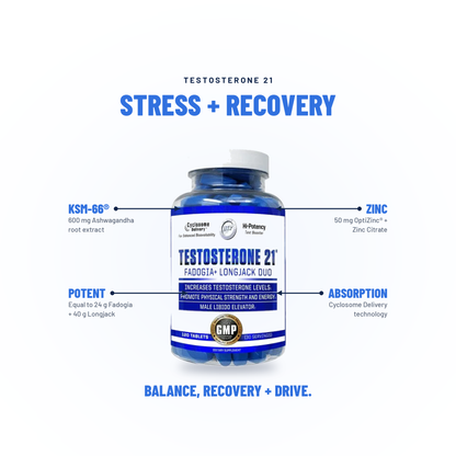 Testosterone 21 - Hi-Tech Pharmaceuticals
