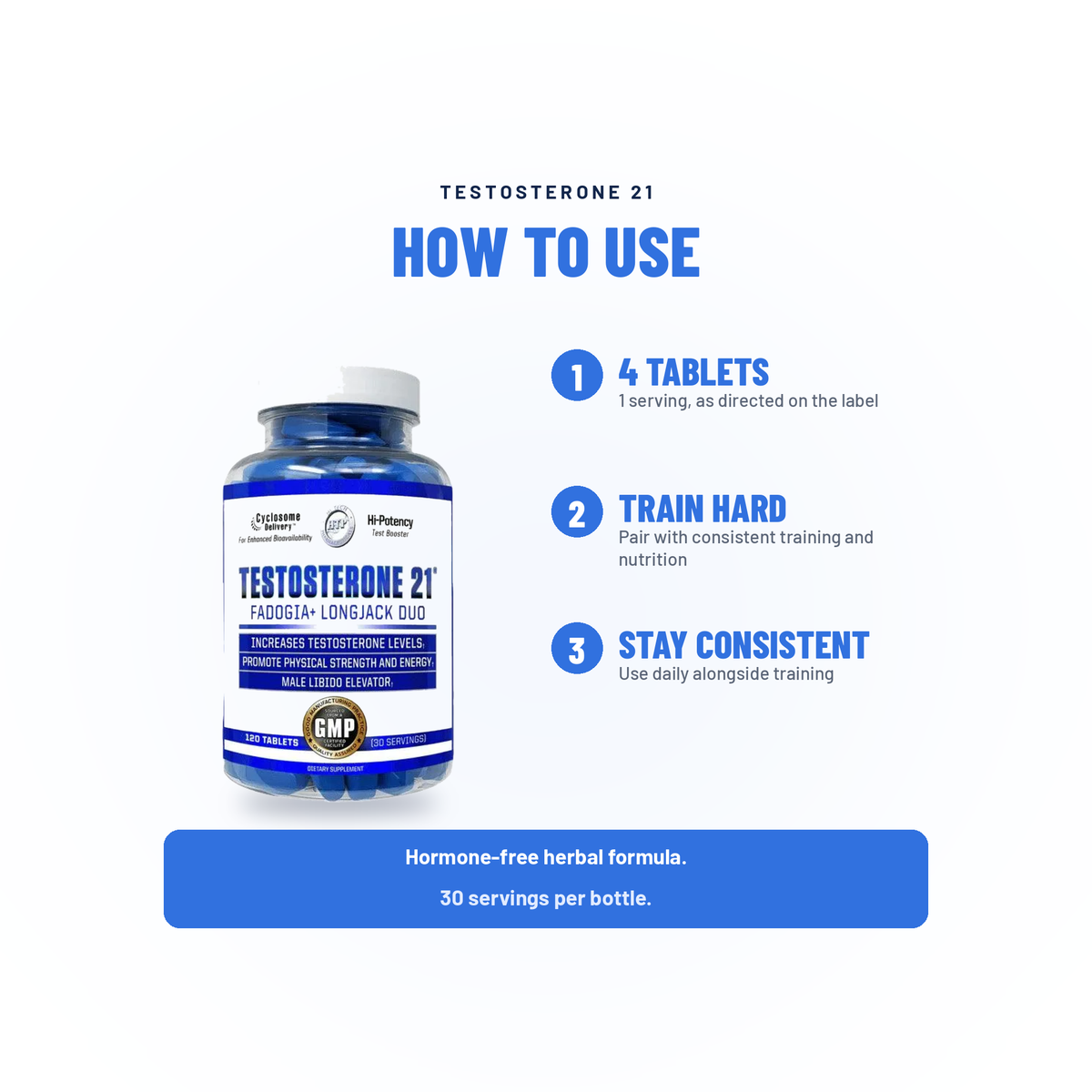 Testosterone 21 - Hi-Tech Pharmaceuticals