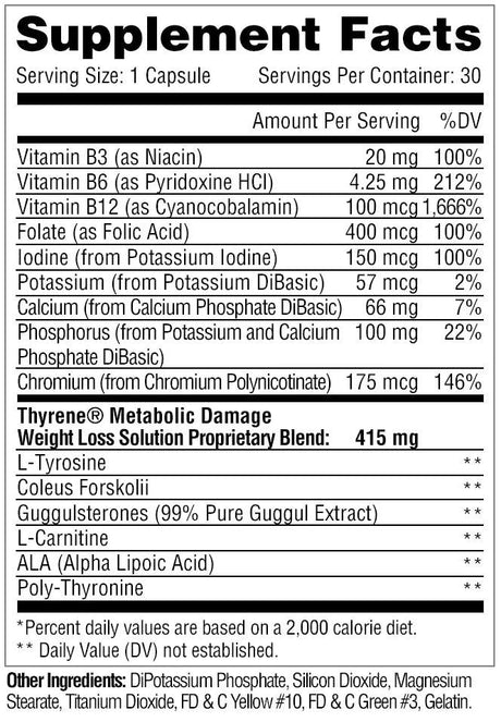 Thyrene - Metabolic Nutrition