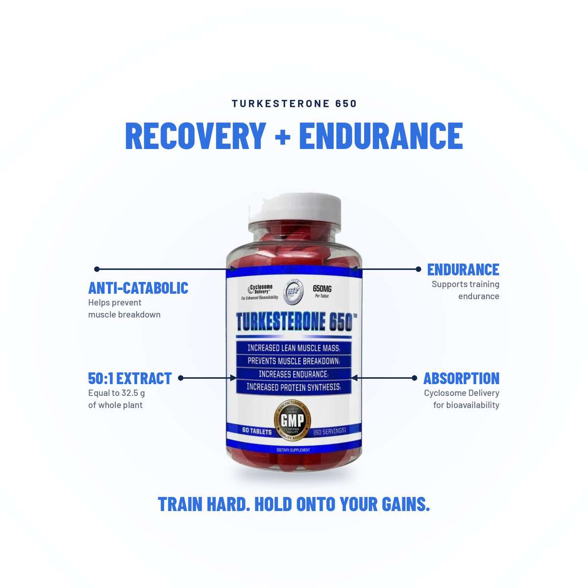 Turkesterone 650 - Hi Tech Pharmaceuticals
