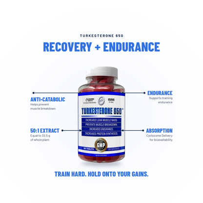 Turkesterone 650 - Hi Tech Pharmaceuticals
