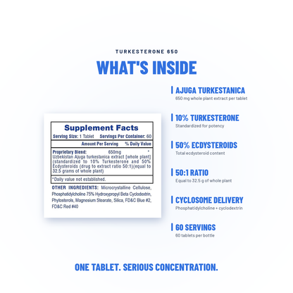 Turkesterone 650 - Hi Tech Pharmaceuticals