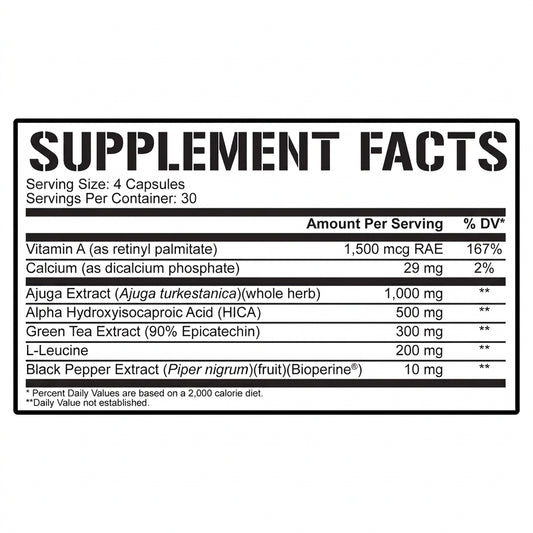 BIGGER BY THE DAY MUSCLE BUILDER WITH TURKESTERONE - 5% Nutrition