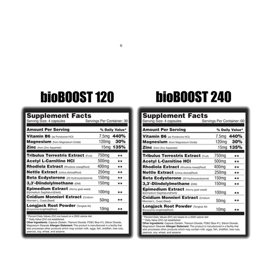 bioBOOST - Natural Testosterone Booster - Global Formulas
