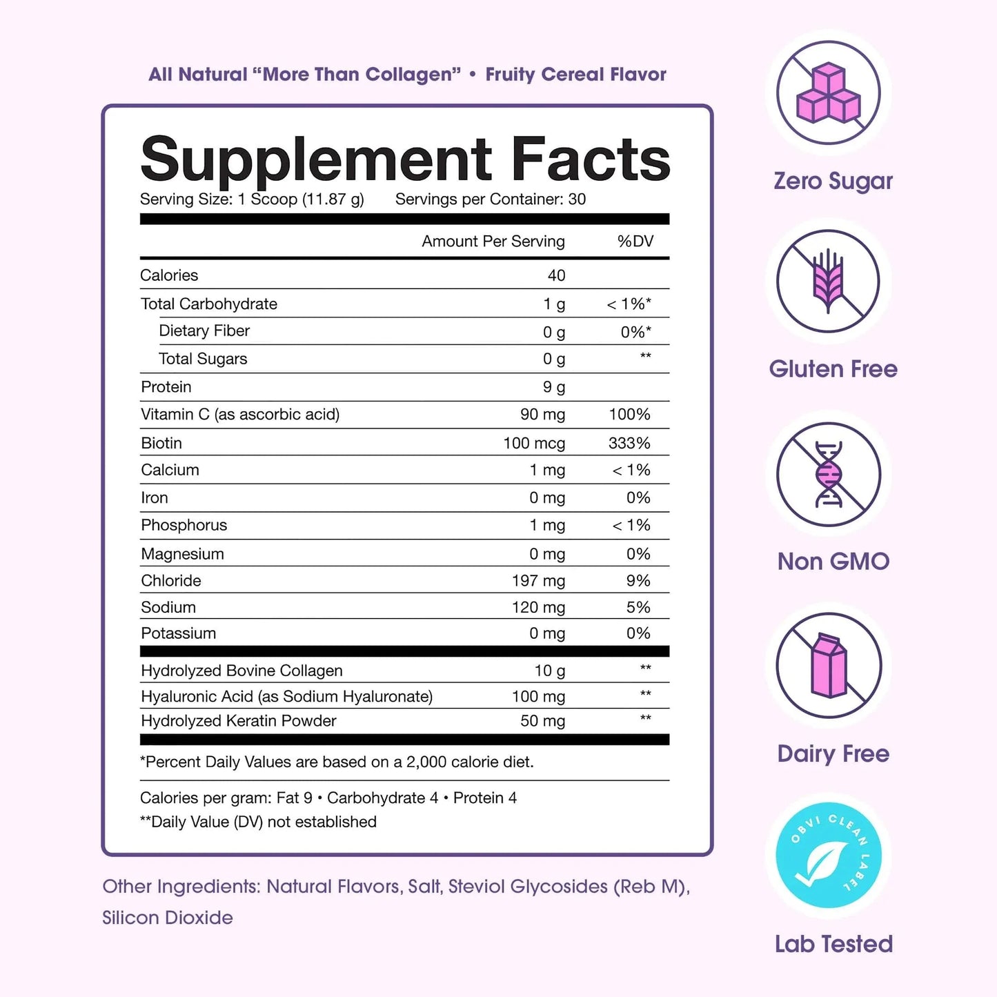 Collagen | Obvi