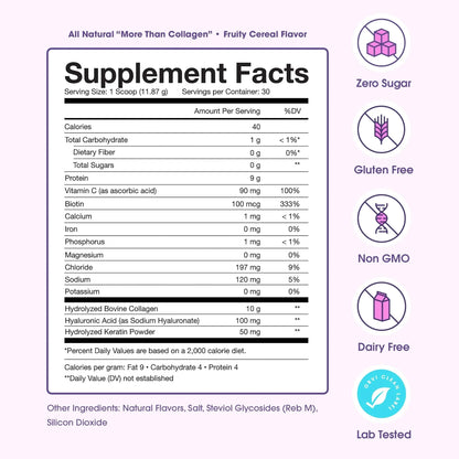 Collagen | Obvi