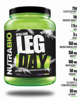Leg Day - Nutrabio - Prime Sports Nutrition