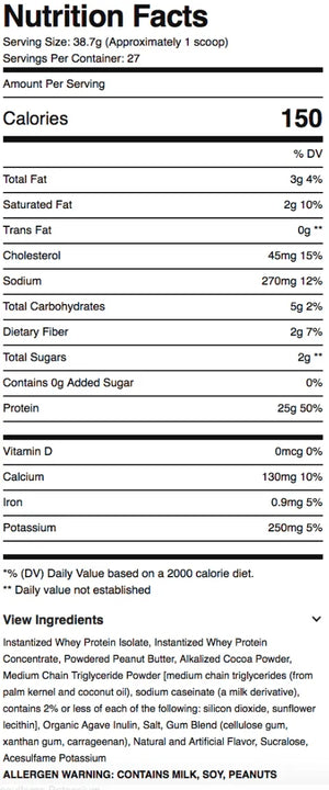 Loaded Protein- RYSE - Prime Sports Nutrition