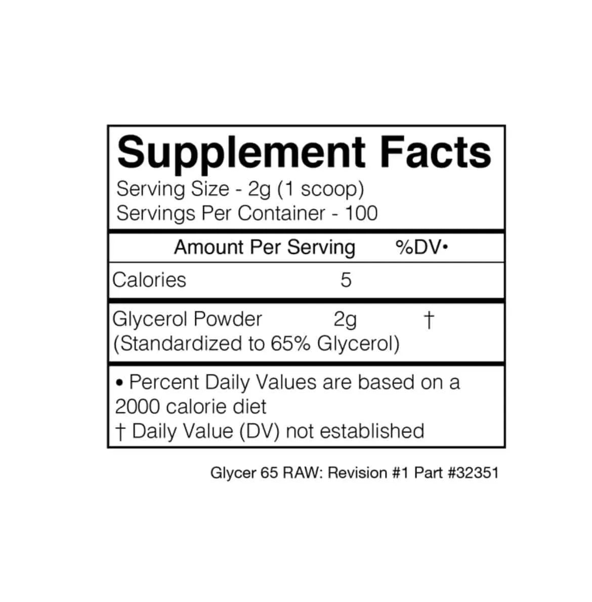 Glycer 65 - Blackmarket - Prime Sports Nutrition