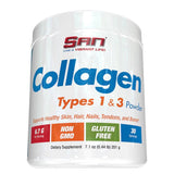 Collagen Types - San Nutrition - Prime Sports Nutrition