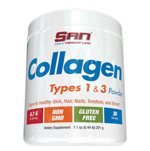 Collagen Types - San Nutrition - Prime Sports Nutrition