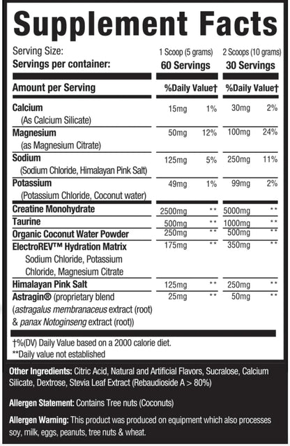 Creatine + Hydration - Musclesport