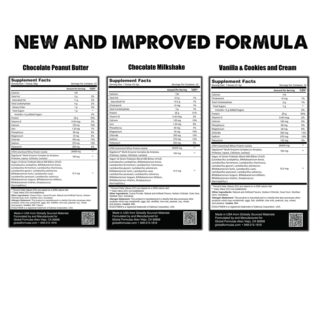 Super BioPro - Advanced Performance Protein - Global Formulas