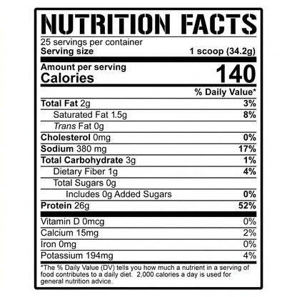 Shake Time Real Food Protein - 5% Nutrition