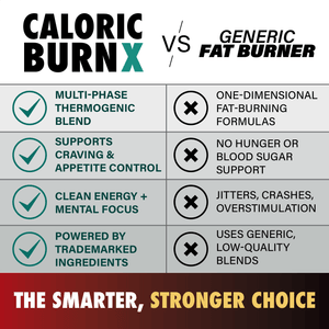 Caloric Burn X - LGXNDS