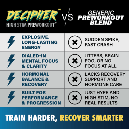 Decipher High Stim Pre-workout - LGXNDS