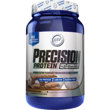 Precision Protein - Hi Tech Pharmaceuticals