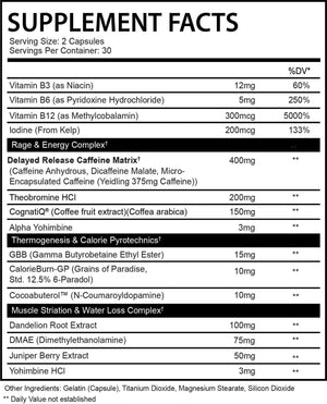 Pyrodex - AfterDark - Prime Sports Nutrition