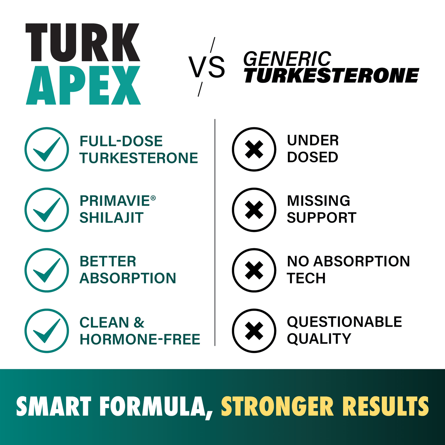 Turk Apex - LGXNDS